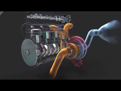 Cómo funcionan los sobrealimentadores frente a los turbos