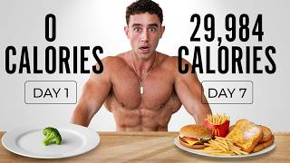 Doubling My Calories Everyday Until I Can’t