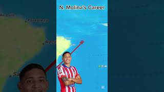 Download lagu N. Molina's Career#molina #soccer #career #football mp3 Download lagu N. Molina's Career#molina #soccer #career #football mp3
