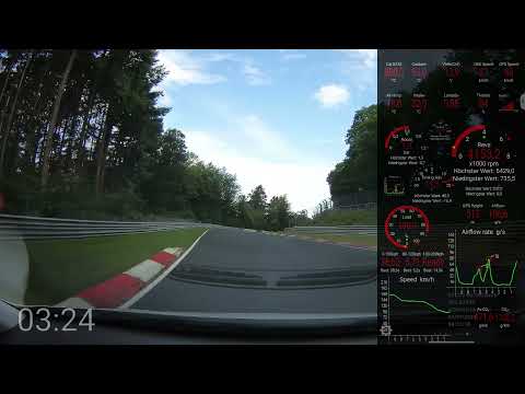 Corsa E 1.4T • BTG 9:05 min • lap #7 • Nürburgring Nordschleife • 04.07.2021