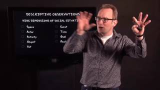 2.4 Observational focus | Qualitative Methods | Observation | UvA