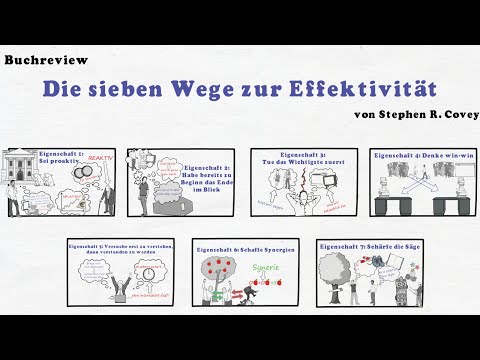 Die sieben Wege zur Effektivität - Stephen Covey - Animierte Buchzusammenfassung
