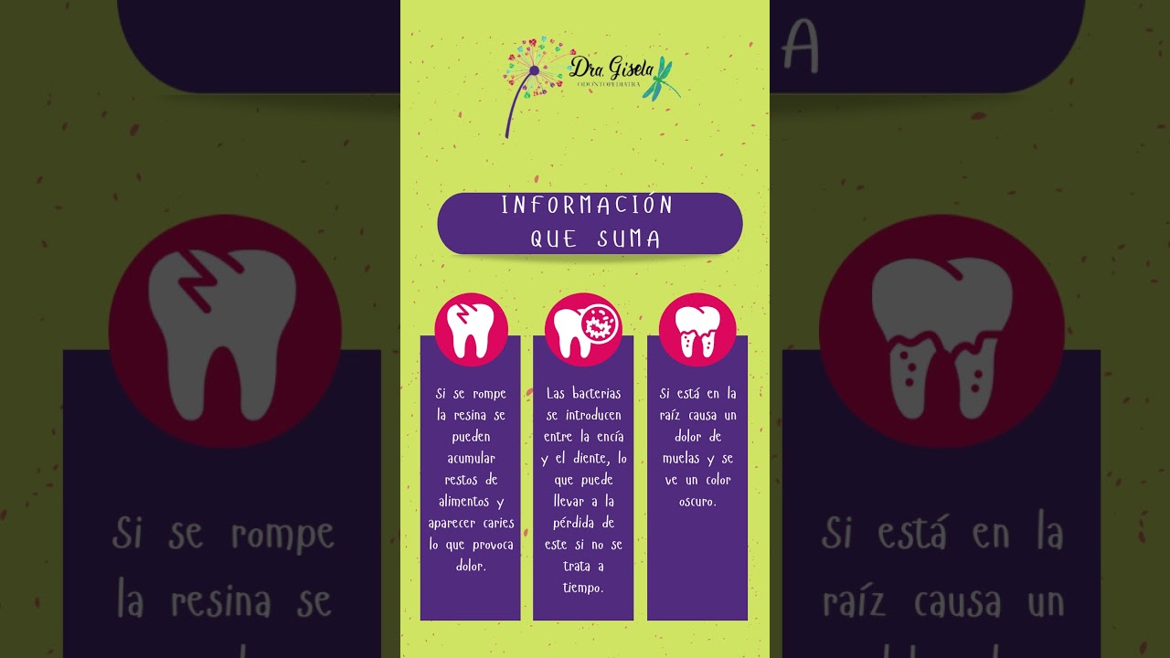 Gisela Idalia Ramos Lara-29