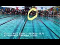 50 Back - 2021 SW Territorial Classic