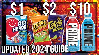 How To Price Your Snacks When Selling At School (2024 Updated Guide)