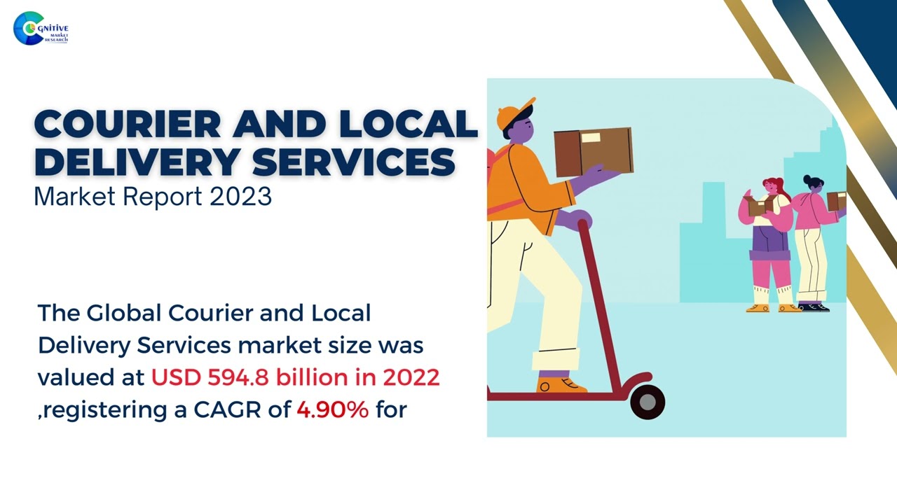 Courier and Local Delivery Services  Market Insights