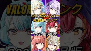 ぶいすぽVALORANTランク【2026.3版】　 ＃ぶいすぽ　＃ぶいすぽ切り抜き