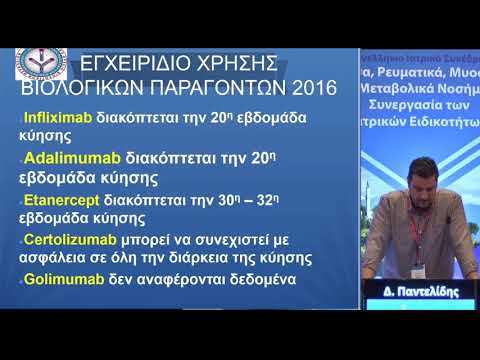 video συνεδρίων on demand