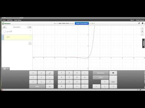 Using an Online Graphing Calculator to Solve Equations