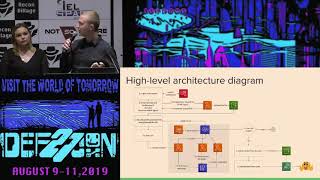 “Can you add a conference line, please?” - Using Cloud Services for Dial-In Reconnaissance Automation
