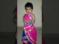 Nandini Rajput Nandini091013 Trending Ytshorts Shorts Youtubeshorts