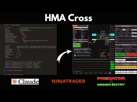 HMA Cross Claude Indicator - NinjaTrader Indicator Tutorial