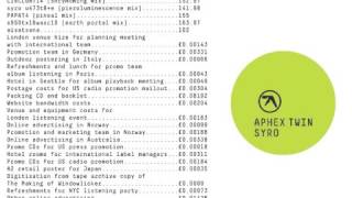 Aphex Twin- Produk 29 [101] 45RPM (edit)