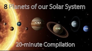 Solar System Song/Planet Song