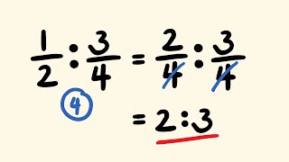 Simplifying ratios involving fractions
