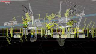 M-2000iA/M-20iA Automotive Body Transfer Robots - FANUC Robotics Industrial Automation