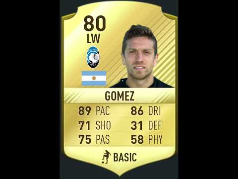 Papu Gomez FIFA Evolution [12-24] #football #fifa #easportsfc