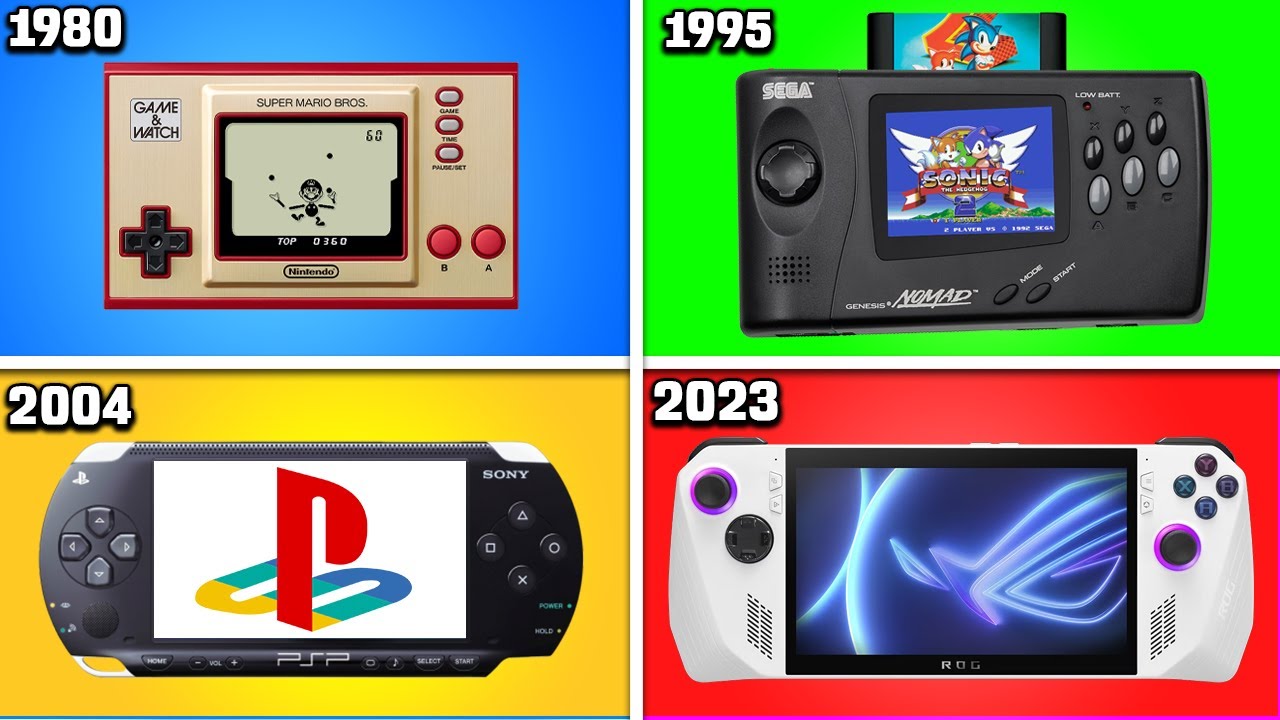EVOLUÇÃO dos VIDEOGAMES PORTÁTEIS