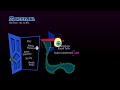 Monsters Inc 2013 Blu Ray Menu Walkthrough