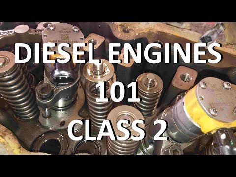 Diesel Engines 101. Class 2.