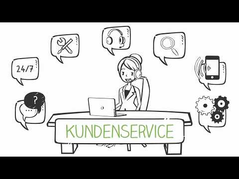 Beispiel Erklärvideo - Produkt kurz und prägnant erklärt (Deutsch)