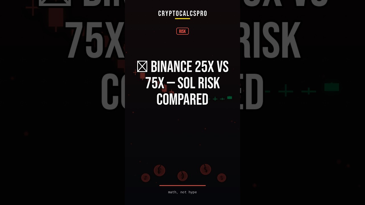 THIS LEVERAGE TRICK SAVES YOU