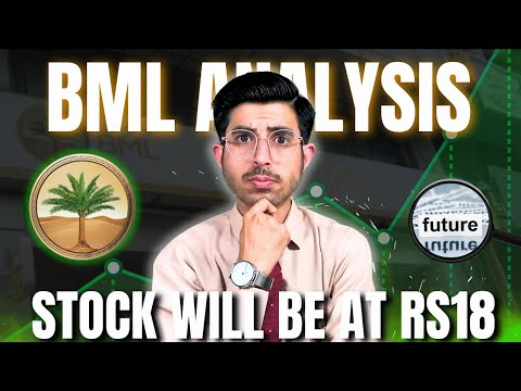 The Truth About Bank Makarma Ltd | Hidden Gem of PSX or Risky Bet? | BML #psx #psxanalysis #stock