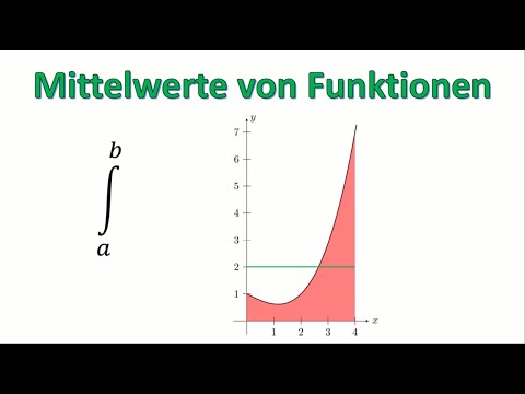 Mittelwert von Funktion berechnen | Kurz an einem Beispiel erklärt ( mit geometrischer Bedeutung)