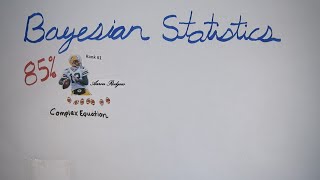 Playing Fan Duel And Losing Money? Explained (Daily Fantasy Sports)