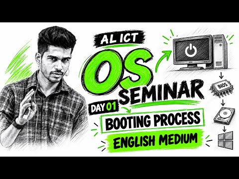 OPERATING SYSTEM | | English