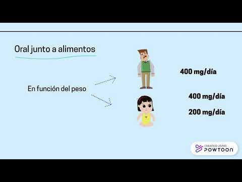 Ledifos ledipasvir 90mg and sofosbuvir 400mg tablet