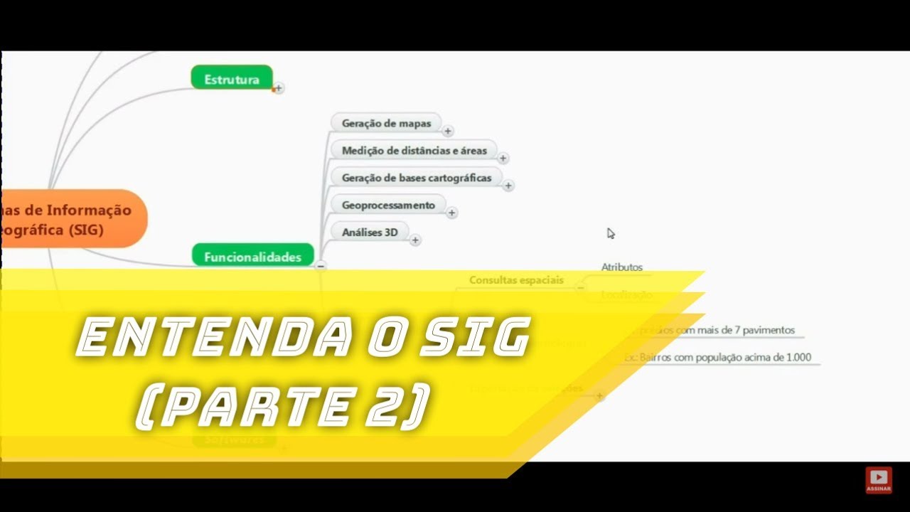 Sistemas de Informação Geográfica (SIG) - Parte 2 de 2