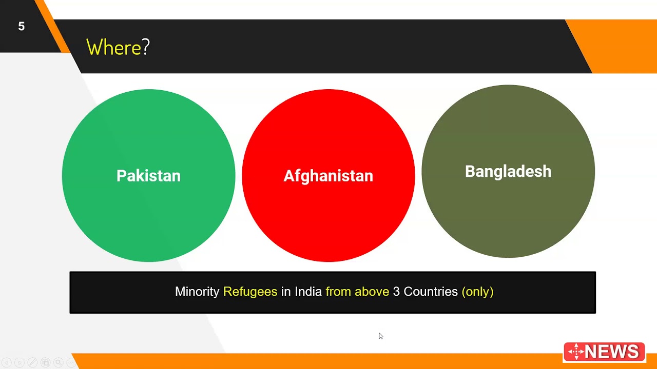 P001 - Demystifying Citizenship Amendment Bill in 7 minutes
