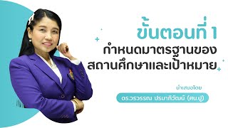 ขั้นตอนที่ 1 กำหนดมาตรฐานของสถานศึกษาและเป้าหมาย