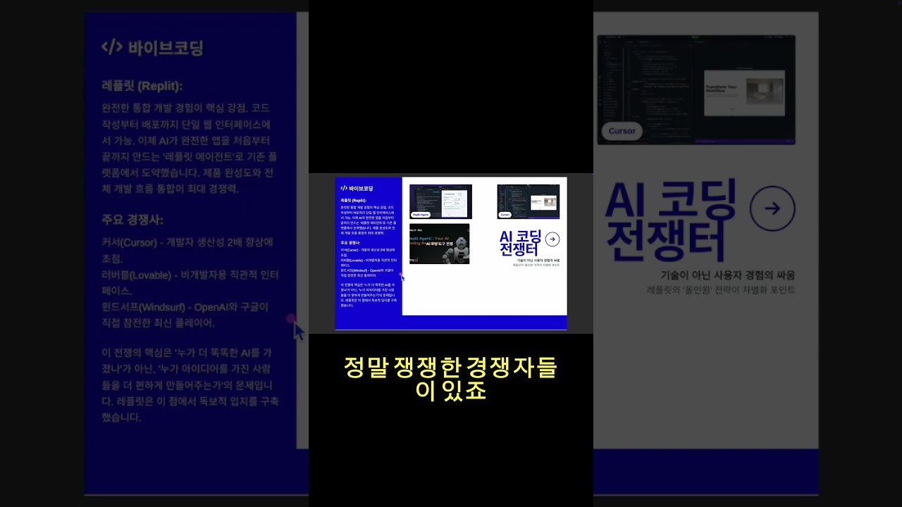 10년 망한 회사를 살린 AI (6개월 만에 1000억)