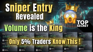 Sniper Entries with Volume — Step-by-Step Guide & Transcript