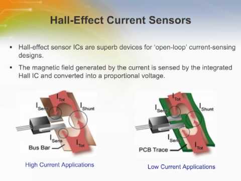 Hall-effect based current sensors