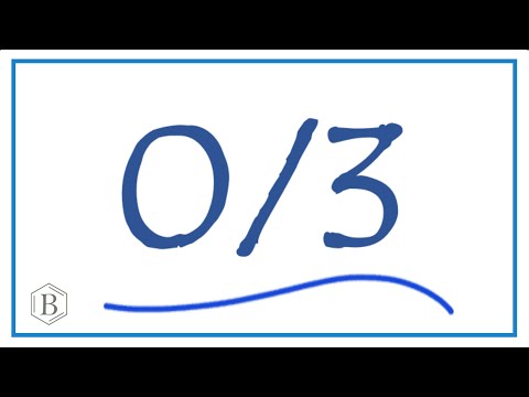 What is 0/3 (Zero Divided by Three)?
