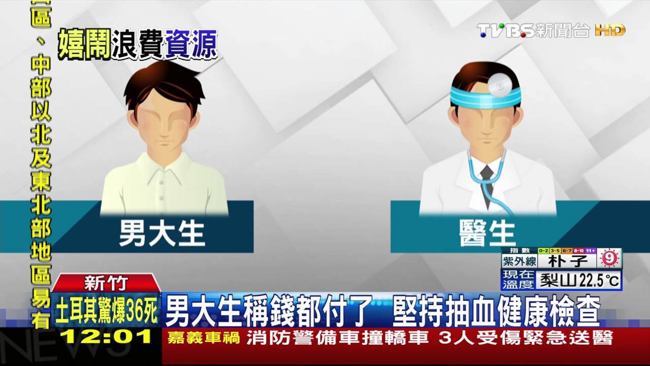 離譜!手腳抽筋扣119 男大生急診室嬉鬧