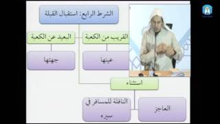 صورة فقه العبادات 15 - تتمة شروط الصلاة - عامر بهجت - التأهيل الفقهي