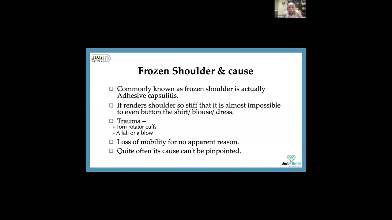 Webinar 162 – Common Problems of Shoulder by Dr C H Asrani