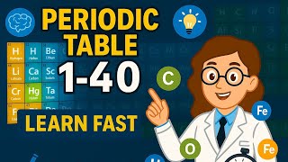 Elements of PERIODIC TABLE #chemistry #chemicalelements