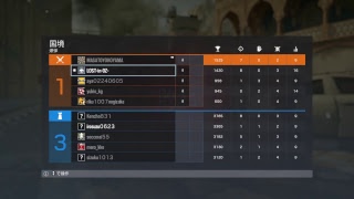 ［R6S］負けても楽しめば勝ちだーww（参加OKです）（初見さん大歓迎！！）（気軽にコメントしてね♪）