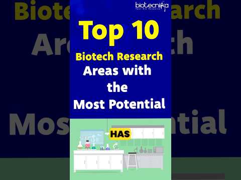 Top 10 Biotech Research Areas With Max Potential For Career Growth! #biotechnology #research #top10