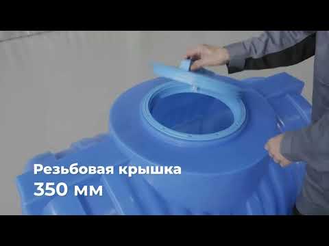 Видео превью