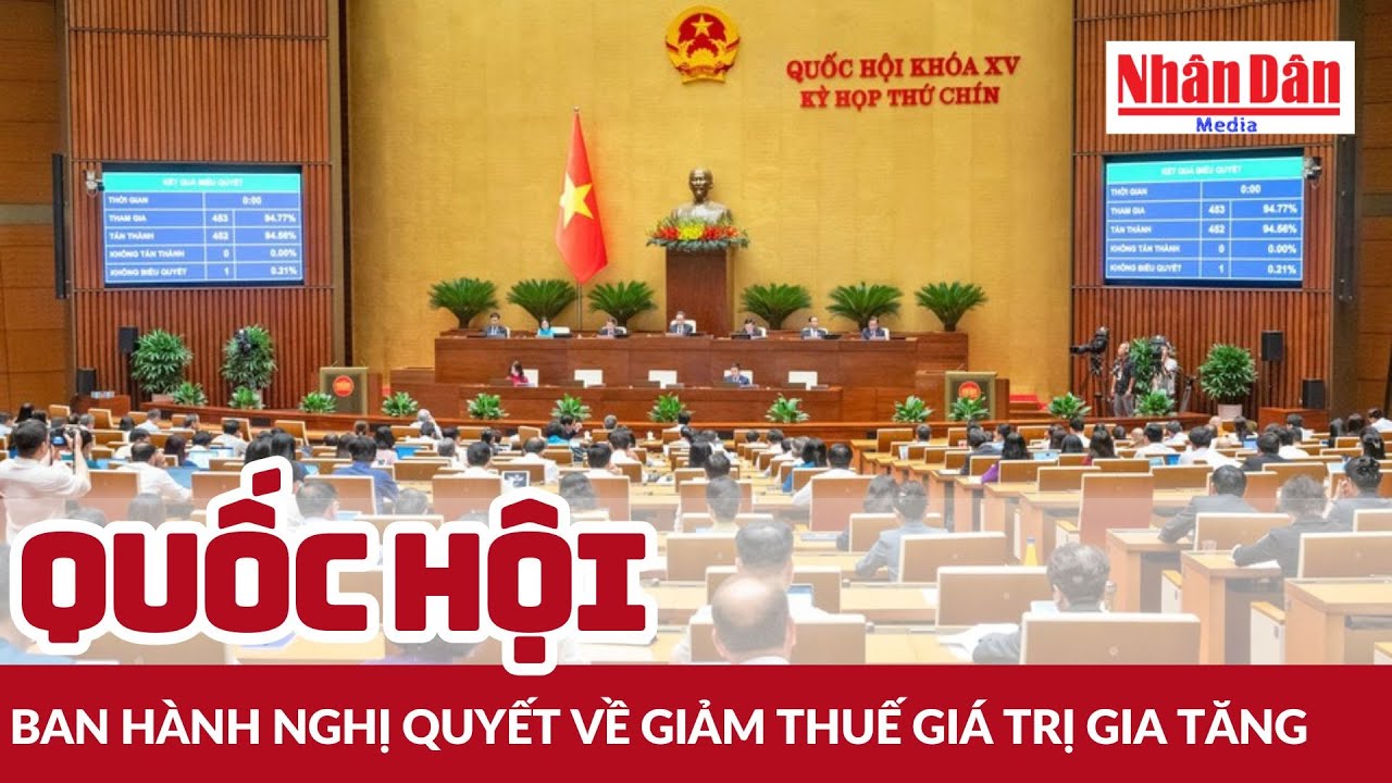 Quốc hội ban hành Nghị quyết về giảm thuế giá trị gia tăng