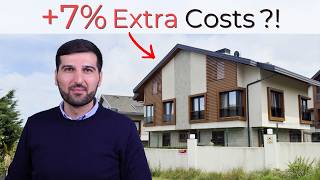 How Much Does it REALLY Cost to Buy Property in Turkey