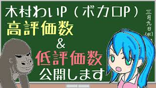 〜できるかーー!?(☆▽☆)ごめんなさい私には出来ません(00:09:25 - 00:10:33) - 【ボカロP】全動画の高評価数・低評価数を公開