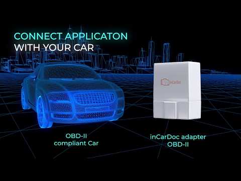 inCarDoc Pro | OBD2 Video