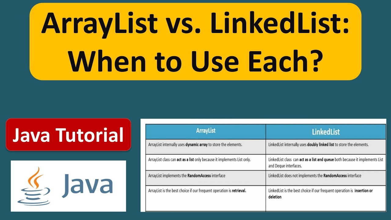 ArrayList vs. LinkedList: When to Use Each?  | Java Collection Framework
